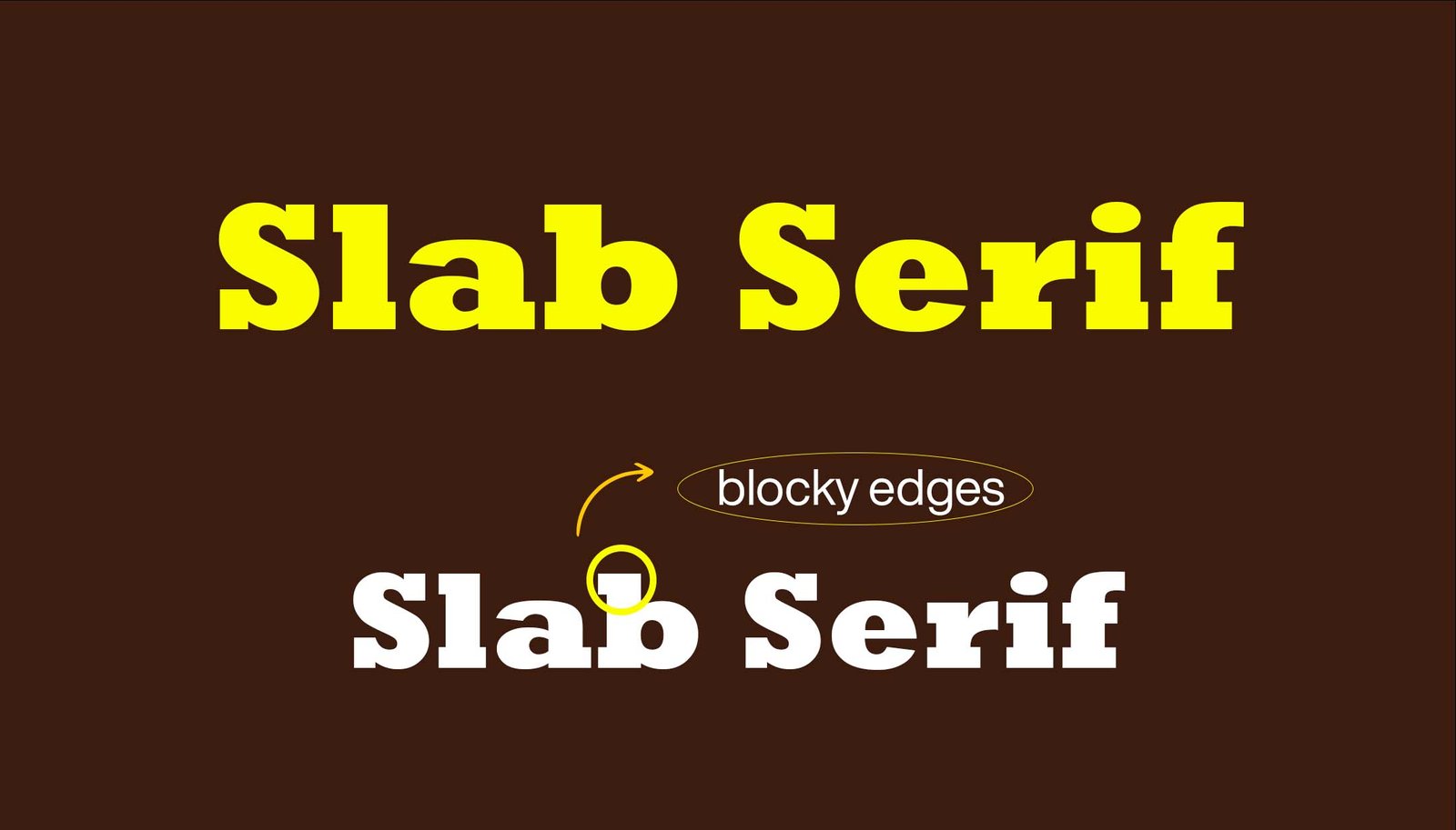 Typography | Secrets of Choosing the Right fonts for Your Brand | ResourceFlix Slab serif
