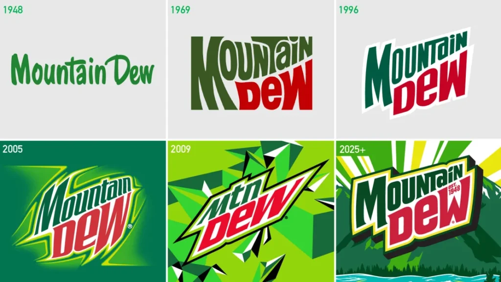 12 Best Logos of 2024 So Far | ResourceFlix Logo changes of mountain dew between 1948 to 2025+