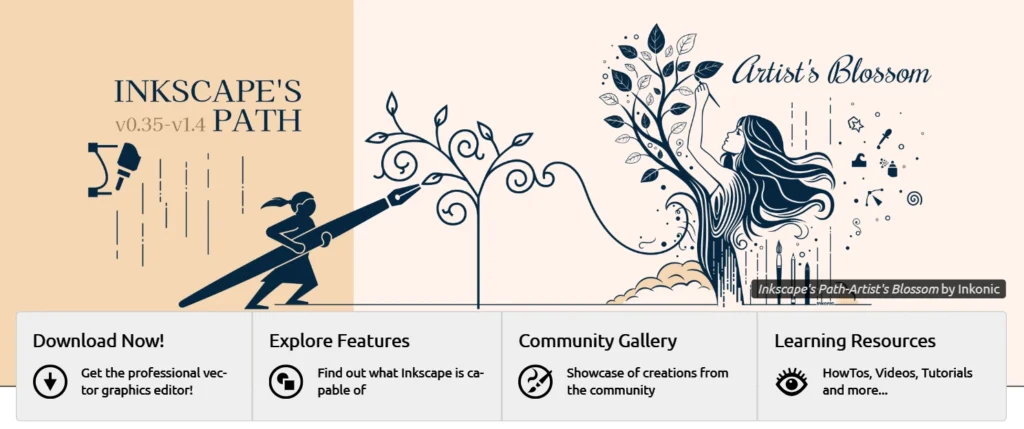 17 Best Free Graphic Design Software in 2025 | ResourceFlix Visual of Inkspace's website