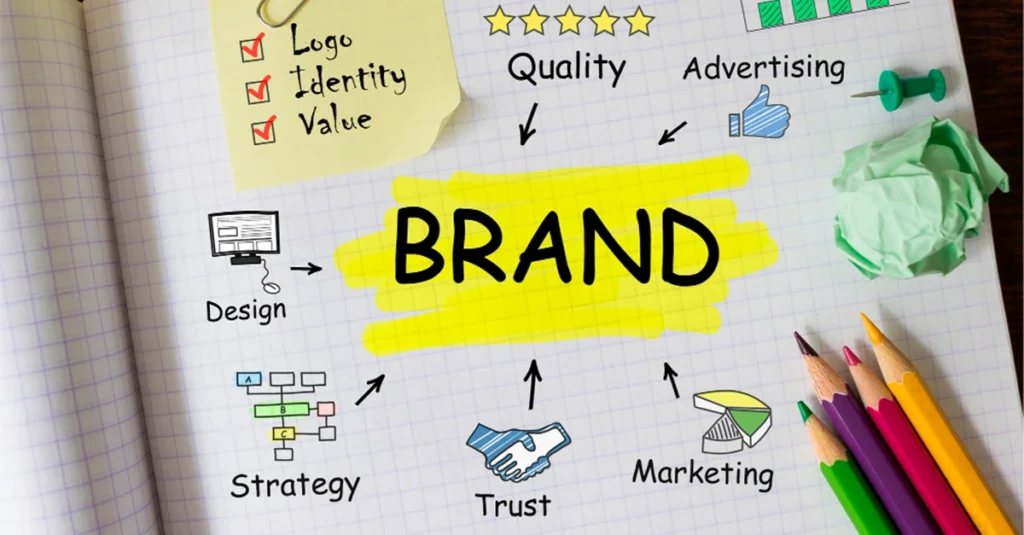 Master Brand Design: Create a Visual Identity That Dominates